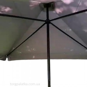 Зонты с черным каркасом